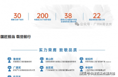 <b>资深发卖1对1欢迎</b>