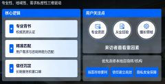 贴合企业心理健康办事